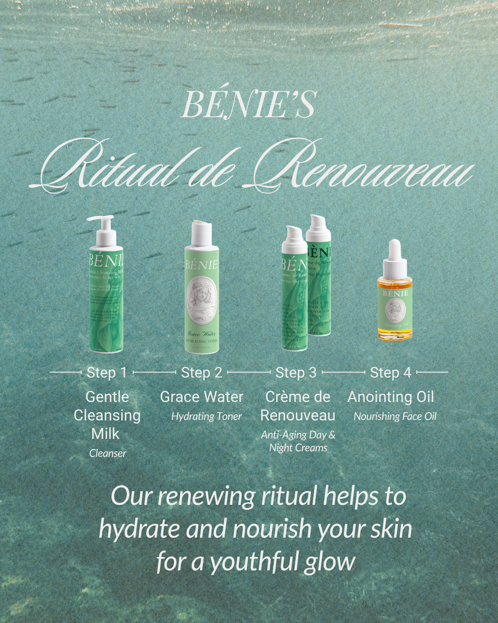 The Renewal Ritual
